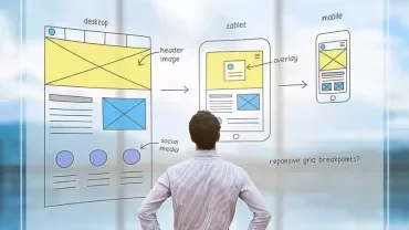 Person observing a flowchart of responsive web design on a glass window.